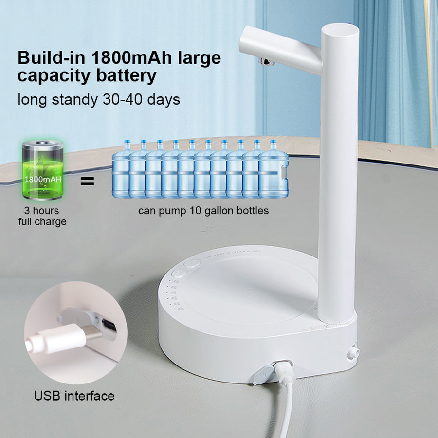 SparkEdge Tech Desktop Water Dispenser